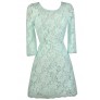 Mint Lace Dress, Cute Mint Dress, Mint Lace Sheath Dress, Mint Lace Party Dress, Open Back Lace Dress